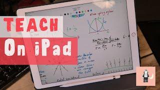 iPad for teachers - first thoughts review for using the iPad in education