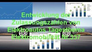 Entwicklung der Zulassungszahlen von Elektroautos Tagesthema Elektromobilität Nr.337