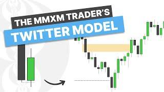 The "Twitter Model" The MMXM Trader - ICT Concepts