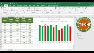 TECH-013 - Create a bar chart with conditional formatting in Excel