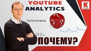 Как понять, почему изменился доход канала? Почему упал или вырос доход YouTube-канала?