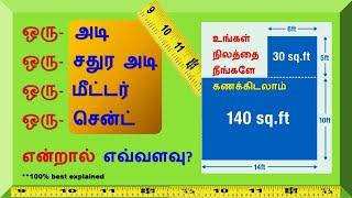 HOW MUCH is 1 foot, 1 sq feet, 1 meter and 1 cent, measure without tap, 100% best explained