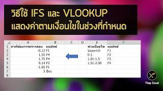 วิธีใช้ IFS และ VLOOKUP แสดงค่าตามเงื่อนไขในช่วงที่กำหนด