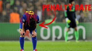 9 penalty raté par Messi (FC Barcelone)
