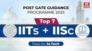 Post GATE 2025 Guide | M.Tech Fees in IIT Bombay, IIT Delhi, IISc & More | MADE EASY