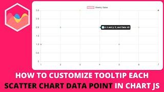 How to Customize Tooltip Each Scatter Chart Data Point in Chart JS