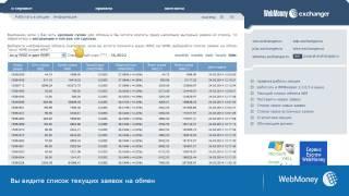 Как обменять WebMoney в сервисе Exchanger.ru