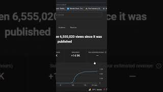 This video 6M views, How to get traffic free to your website,youtube #shorts,#graphically ,#maxraid