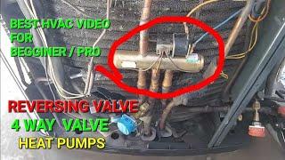 4 WAY VALVE | REVERSING VALVE | HEAT PUMPS