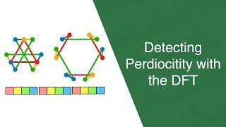 When is a sequence periodic? The Discrete Fourier Transform will tell us