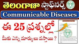 Telangana Staff Nurse MCQ'S Part - 40 | TG Nursing Officer Model Paper | TG Staff Nurse IMP MCQ'S