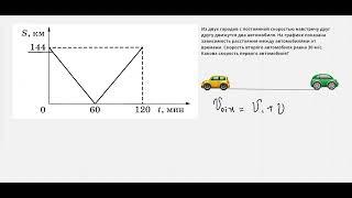 Относительность движения. задача ЕГЭ