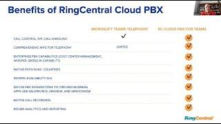 VoipSwami Webinar Soundbyte: What are the Benefits of RingCentral Cloud PBX for Microsoft Teams?