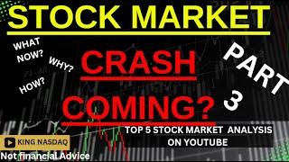 Mnday Stocks CRASH? - apple tesla msft dow dxy sp500 qqq nasdaq spy amd amc btc charts for next week