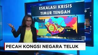 Pecah Kongsi Negara Teluk - Konflik Arab, Qatar & Negara Timur Tengah