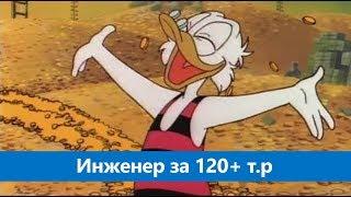 Вопросы на собеседовании: Ведущий инженер 120+.