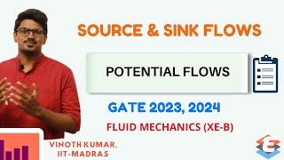 SOURCE & SINK FLOWS | Potential Flows | Fluid Mechanics (XE B) | GATE 2023, 2024