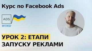 Урок 2: Етапи запуску реклами. Курс по таргету Facebook Ads