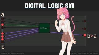 Digital Logic Sim:  Magnitude Comparators