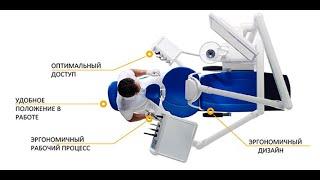 Эргономика в стоматологии. Основы технологии стоматологического приема. Лекция 1 РСА 2 курс