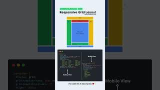 Responsive Grid Layout #codewith_muhilan #css #coding #grid #responsivewebsite