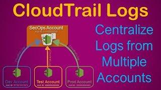 Centralize CloudTrail Log Files from Multiple Accounts, Multiple Regions | Governance & Compliance