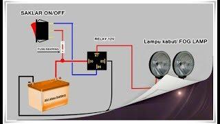 Skema dan memasang instalasi lampu kabut/ FOG LAMP tambahan pada mobil