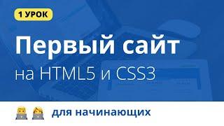 1. Настройка редактора, знакомство с версткой. Уроки по верстке сайта Портфолио HTML CSS