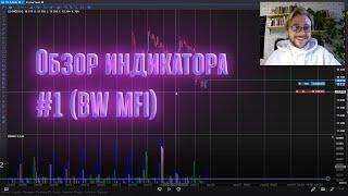 Обзор индикатора #1