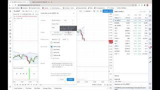 Tradingview | RSI Stoch MACD Alert - 3 In 1