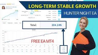 Hunter Night Pro, This EA is Focused on a Long Term STABLE GROWTH | PART 1 | FREE EXPERT ADVISOR MT4