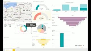 Analizy danych z dowolnego systemu