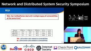 NDSS 2018 -  VulDeePecker: A Deep Learning-Based System for Vulnerability Detection