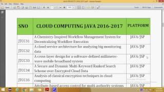 IEEE PROJECTS 2016 TITLE LIST JAVA CLOUD COMPUTING | IEEE PROJECTS 2017