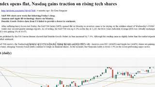 Samp P 500 Index opens flat, Nasdaq gains traction on rising tech shares