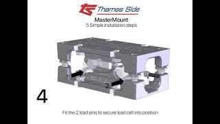 Thames Side Sensors Unique MasterMount Weighing Assembly