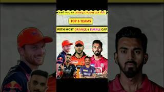 TOP 5 IPL TEAMS - WITH MOST ORANGE & PURPLE CAP 