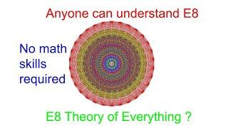 The E8 lattice for Beginners: Understand the E8 structure behind physics using an easy game