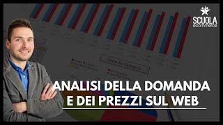 Analisi andamento dei prezzi Amazon e Online. Come i Prezzi AMAZON cambiano !