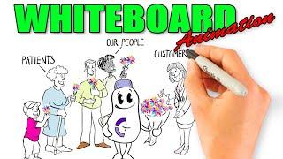 How To Create A Whiteboard Animation - Freelancing With Warda