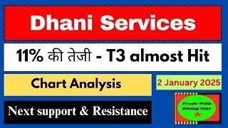 Dhani Services मे 11% की तेजी| Dhani services के  next target क्या है #dhaniservices #dhani #share