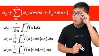 how to get the Fourier series coefficients (fourier series engineering mathematics)