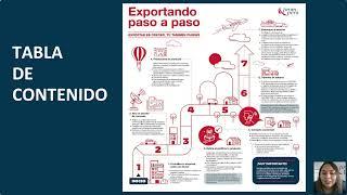 Aprendiendo a exportar paso a paso - 09 octubre