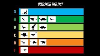 The Dinosaur Tier List