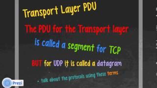 TCP/IP and the OSI Model Explained!