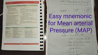 Mean Arterial Pressure (MAP) very easy mnemonic to remember it forever