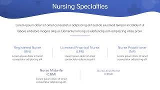 Nursing Presentation Theme Animated PowerPoint Template