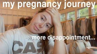 Trying To Conceive: Mental Struggles, Testing My Fertility, & Comparison ⎮ Pregnancy Journey Ep. 6