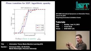 ISIT 2015 Tutorial: Information Theory Meets Machine Learning (2/3)