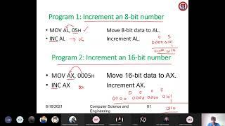 Assembly Language Program in 8086